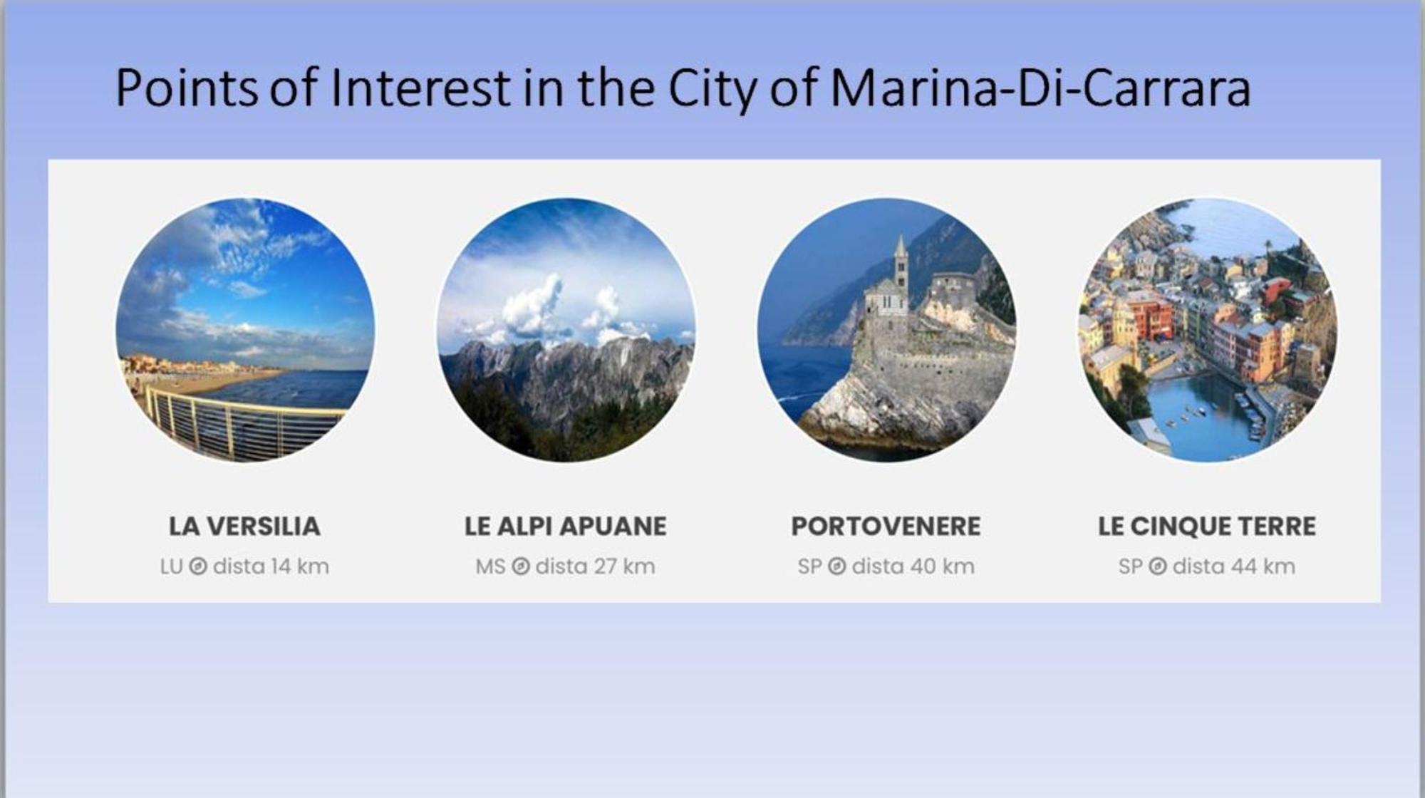 Appartamento Stella Marina A Due Passi Dal Mare E Dal Centro Marina Di Carrara Exterior photo